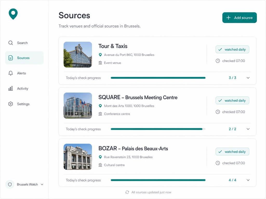 Preview of a finished source list: three tracked Brussels venues with watched-daily status and the time they were last checked